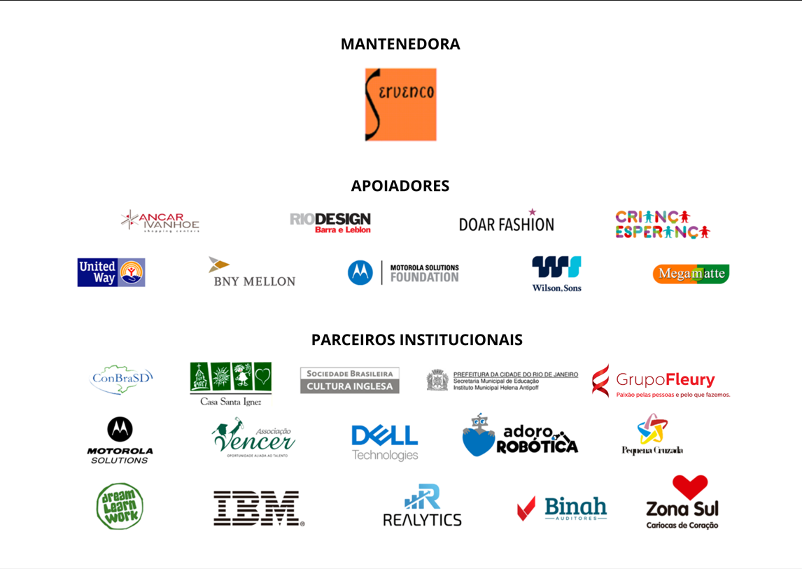Atualizado - Instituto Rogerio Steinberg - Régua de Parceiros